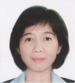Lê Minh Trang