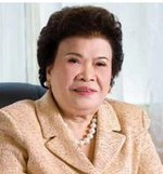 Trần Thị Hường
